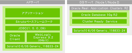 システム概要図