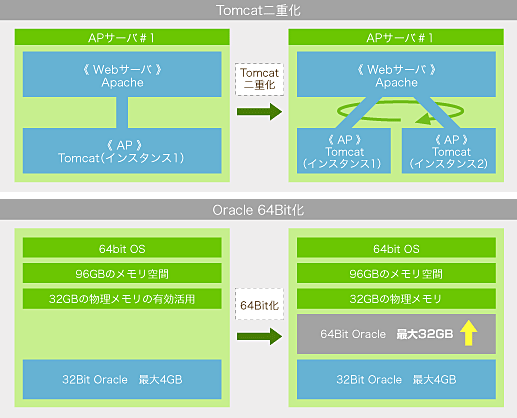 システム概要図