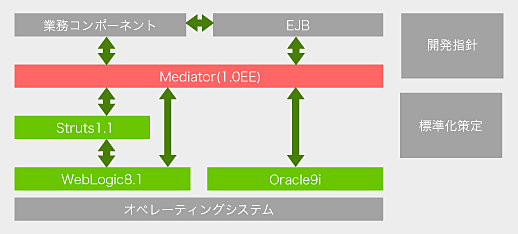 VXeTv}